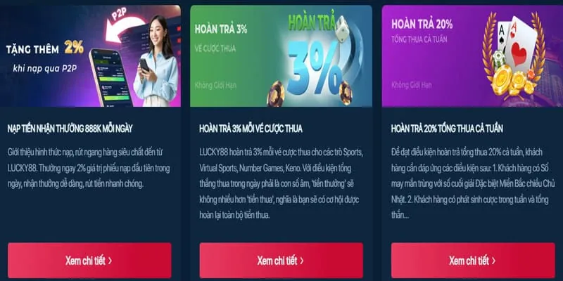 Trò chơi Slot Nổ hũ tại 3bet